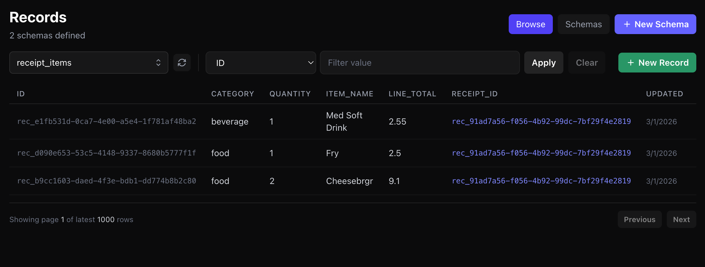 Stored receipts record in Mnexium
