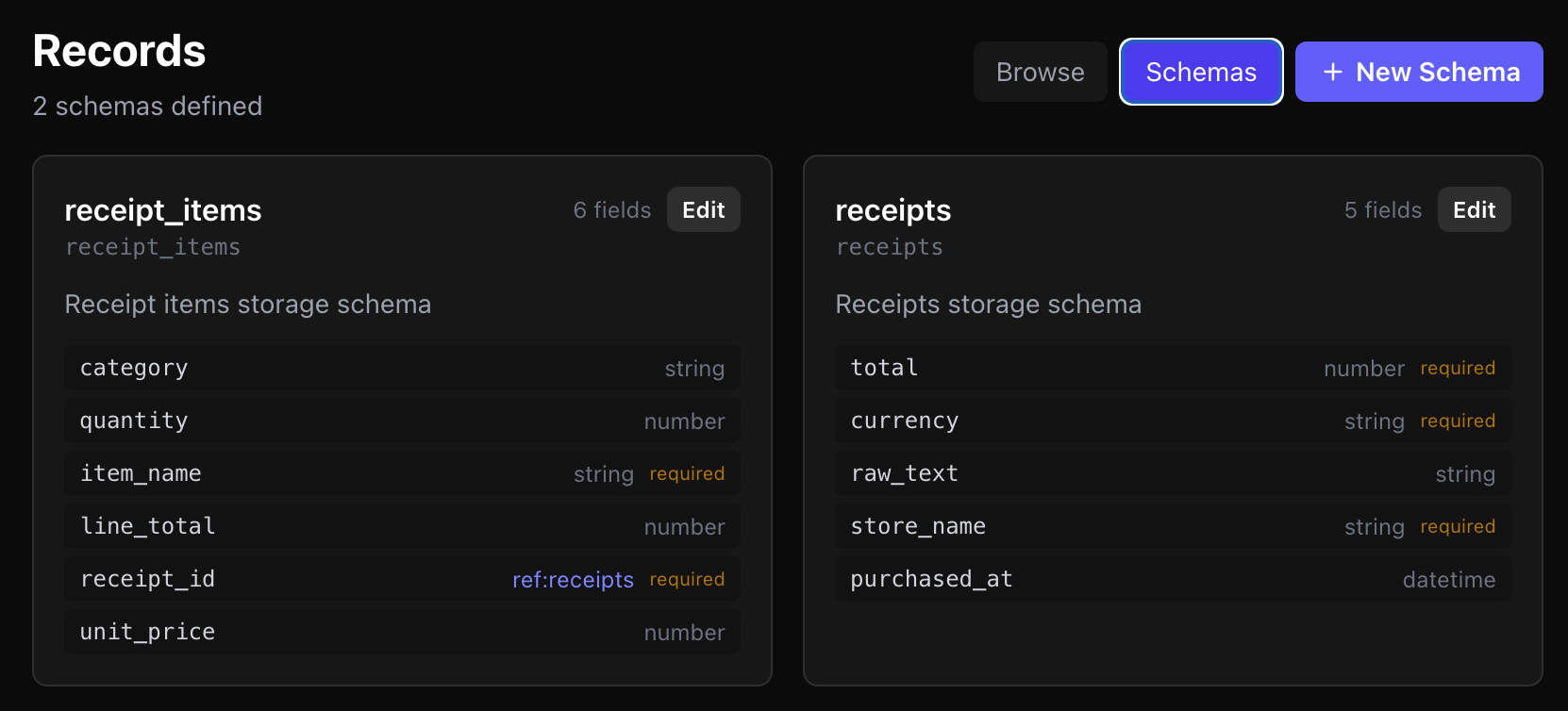 Cartly records schema UI for receipts and receipt_items